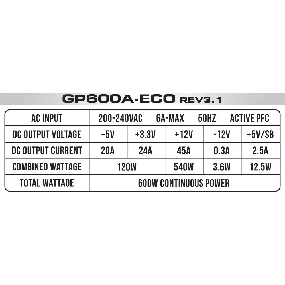 منبع تغذیه گرین مدل GP600A-ECO - Image 10