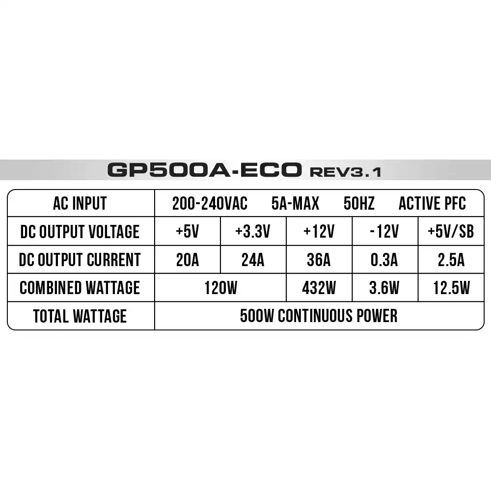 منبع تغذیه گرین مدل GP500A-ECO - Image 11