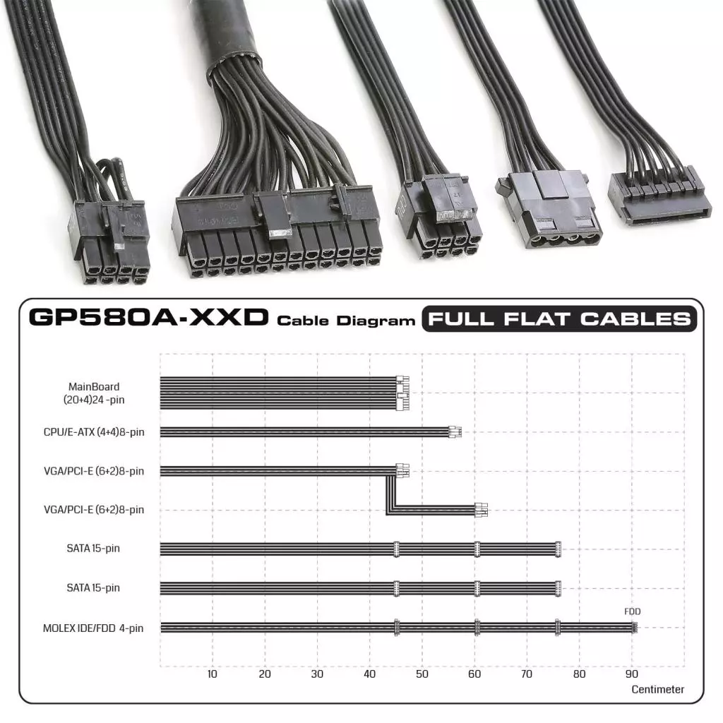 منبع تغذیه گرین مدل GP580A-EUD - Image 3