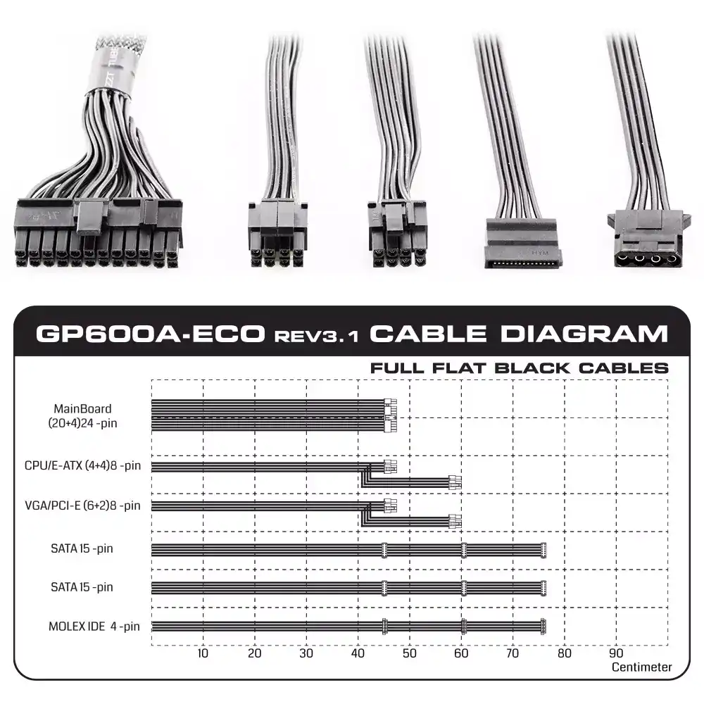 منبع تغذیه گرین مدل GP600A-ECO - Image 9