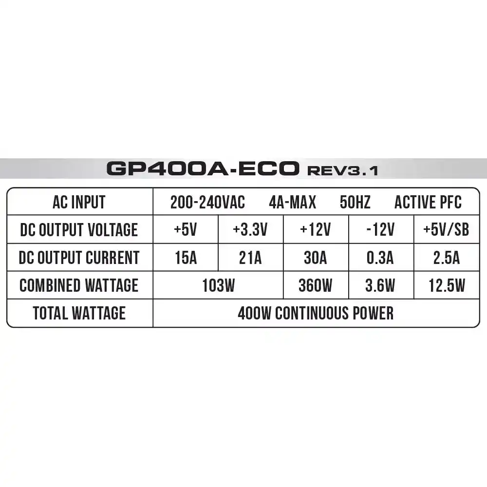 منبع تغذیه گرین مدل GP400A-ECO - Image 9