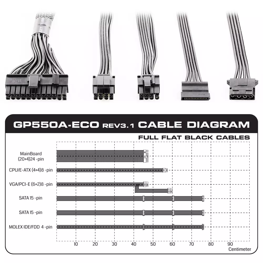 منبع تغذیه گرین مدل GP550A-ECO - Image 9