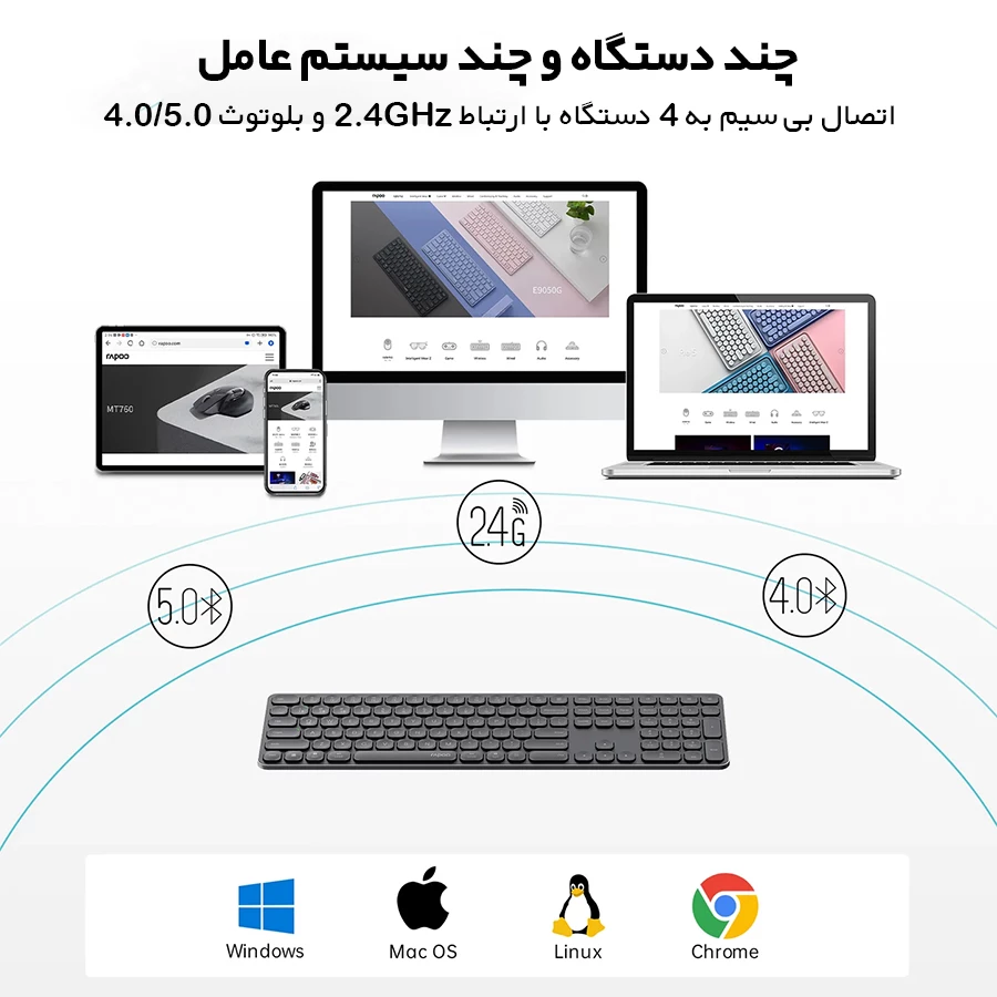 کیبورد بی سیم رپو مدل E9550L - Image 3