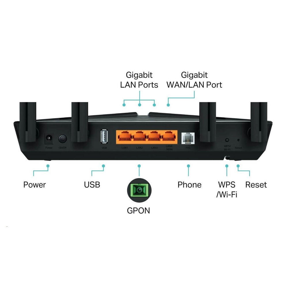 مودم فیبر نوری TP-Link مدل XX230v AX1800 - Image 2